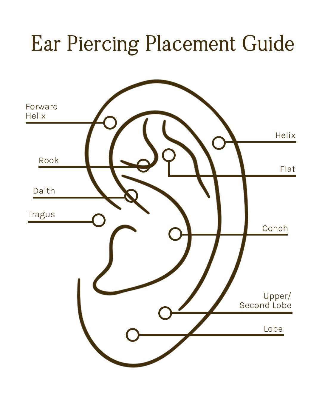 Book Your Piercing Appointment